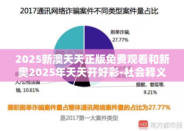 欺诈性广告防范 第4页